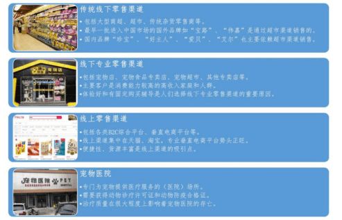 寵物食品網(wǎng)絡(luò)銷售 如何以“高筑墻、廣積糧、緩稱王”策略制勝
